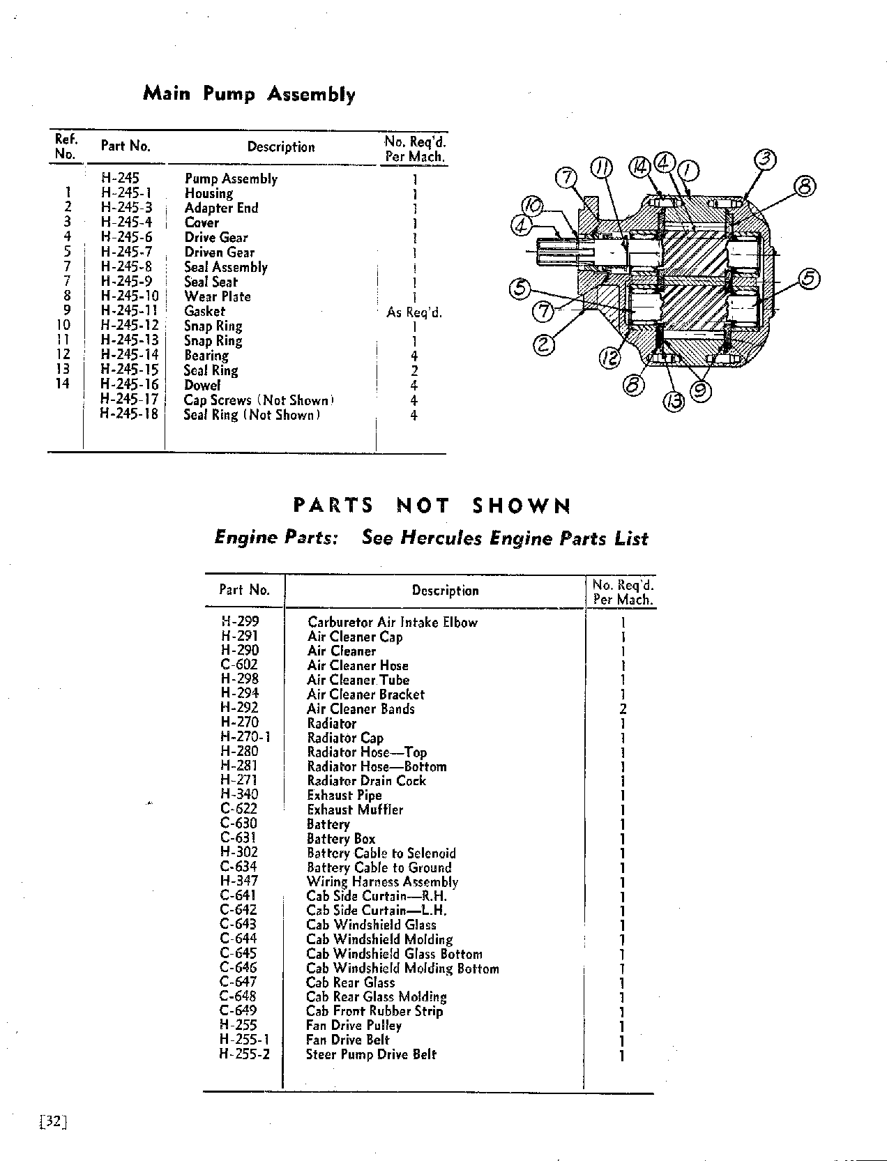1957 Trojan Loader model LHM75 operator manual page 32